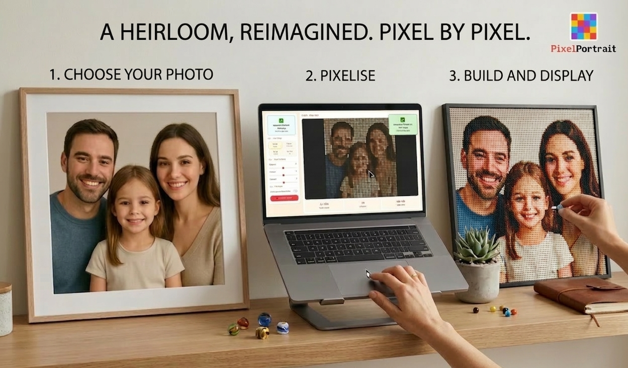 Before: your photo → Digital bead map → After: framed bead art